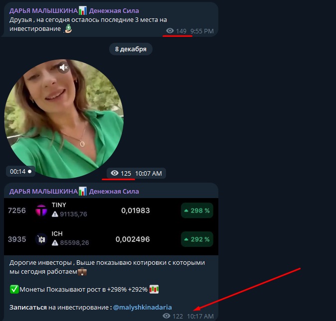 Дарья Малышкина, Денежная Сила - Телеграм