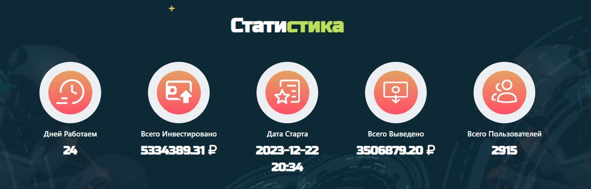 Stex Finance сайт инфа статистика