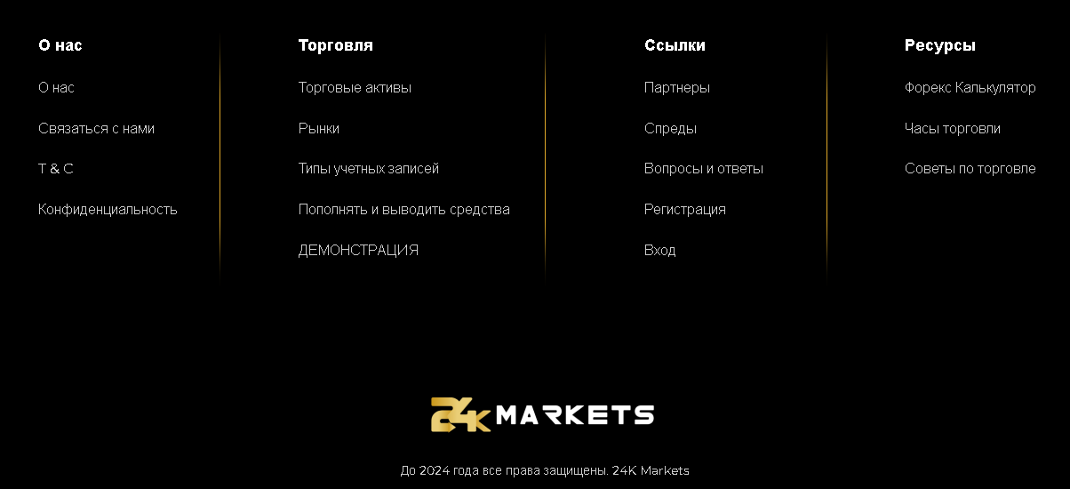 24kmarkets отзывы