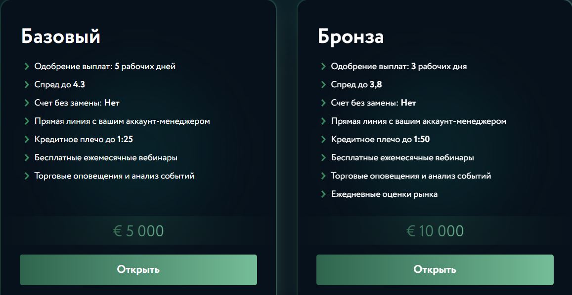 брокер Ultrix Finance