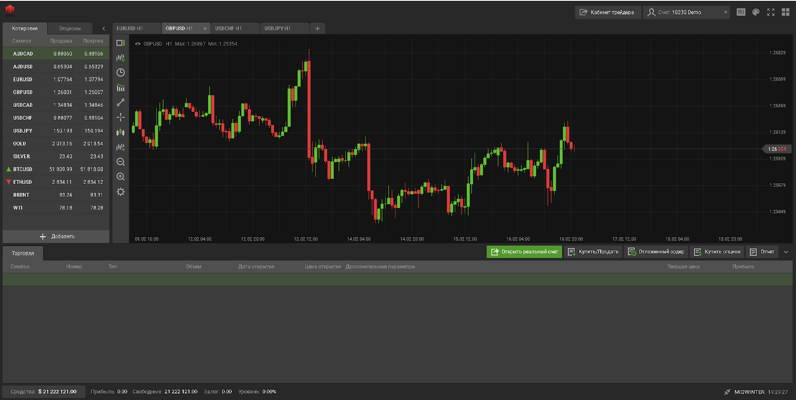 midwinter ltd терминал