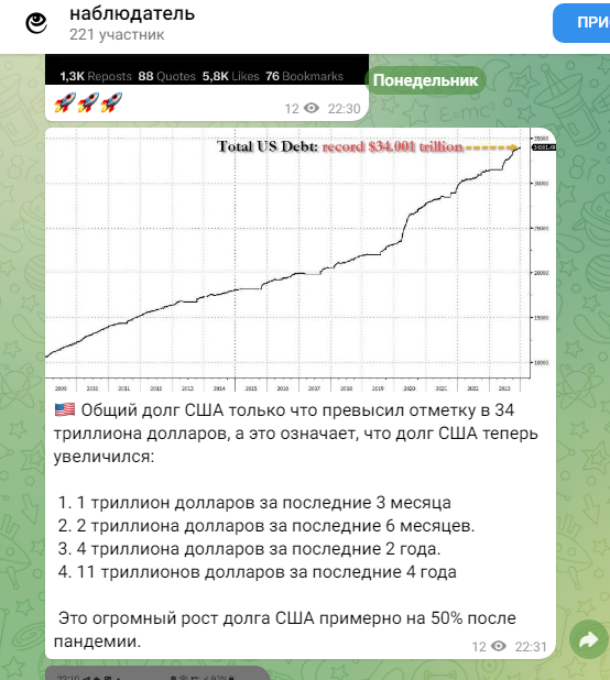 наблюдатель скам