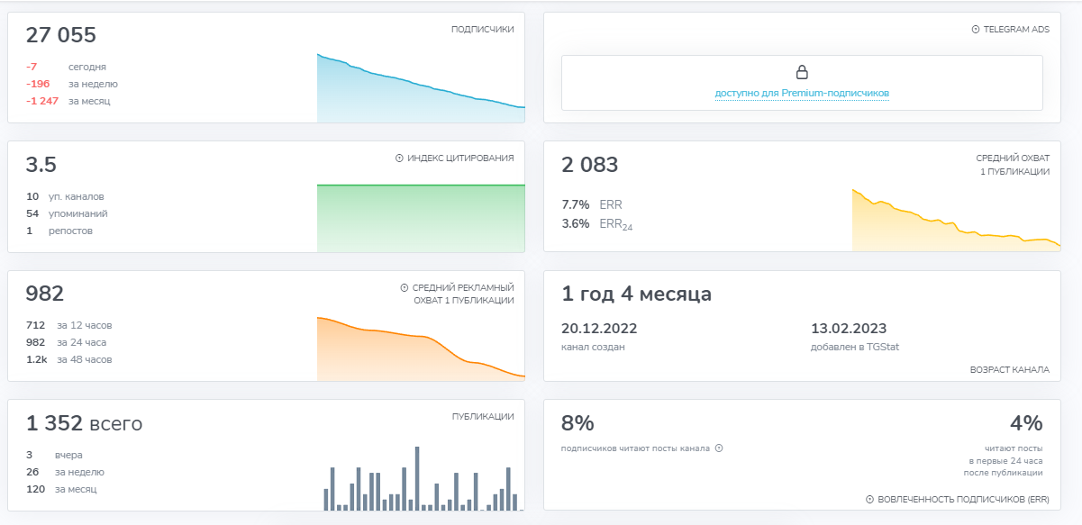 александр тен отзывы о тренингах