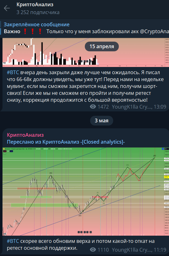 криптоанализ телеграмм