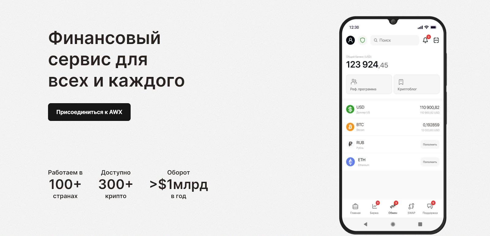 awx pro отзывы