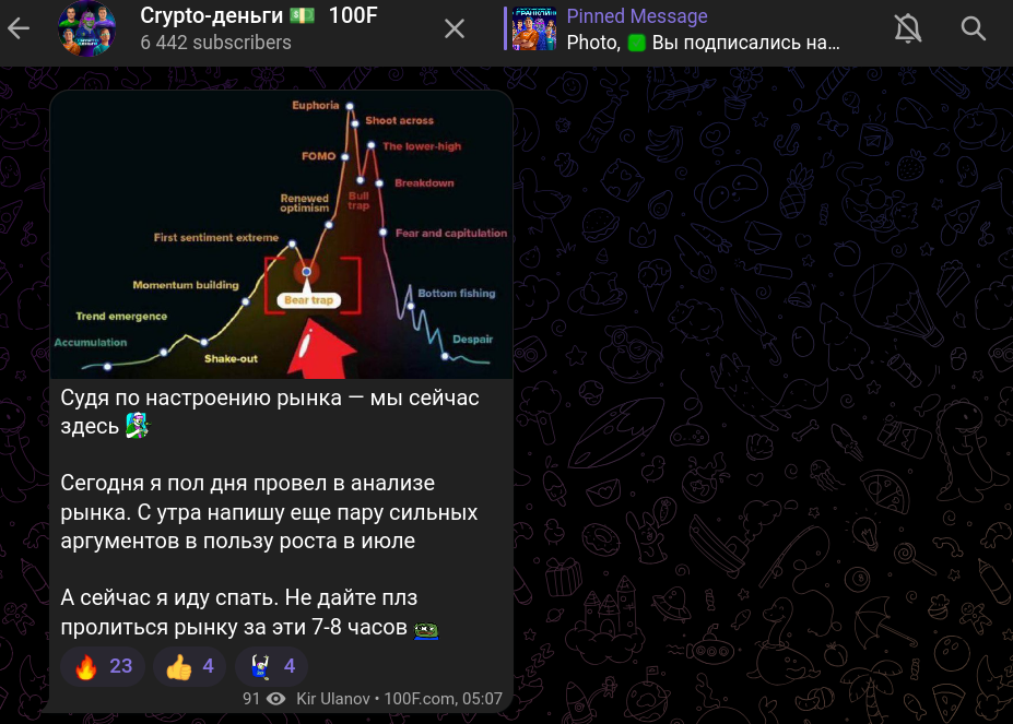 Crypto-деньги