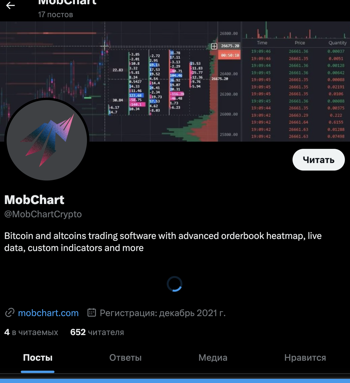 mobchart crypto