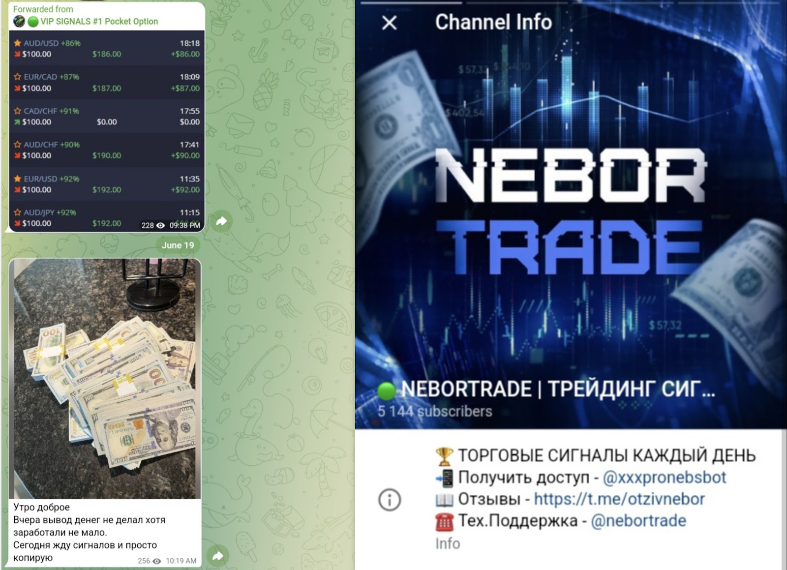 nebortrade отзывы