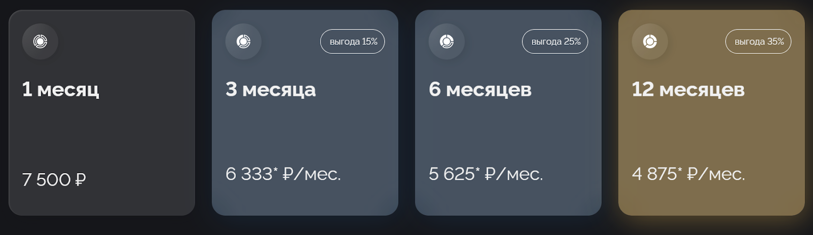 gerasimov trading ru