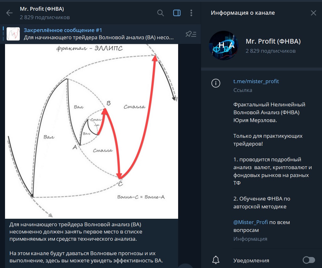 мистер профит мерзлов